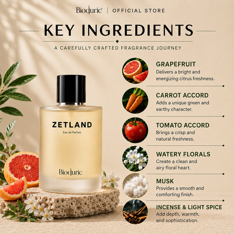 Zetland