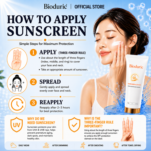 Sunscreen Lotion