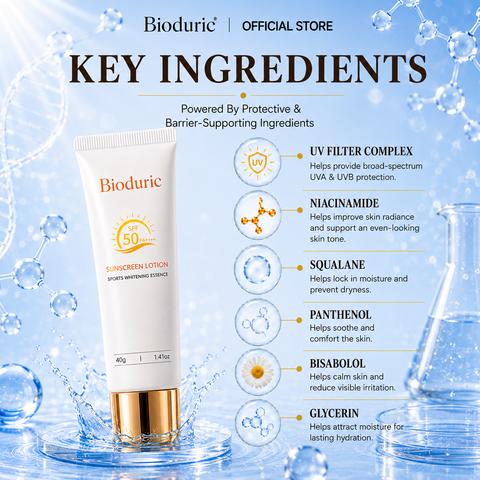 Sunscreen Lotion