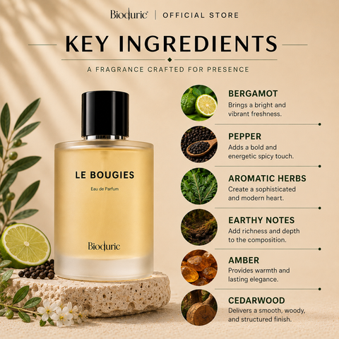 Le Bougies